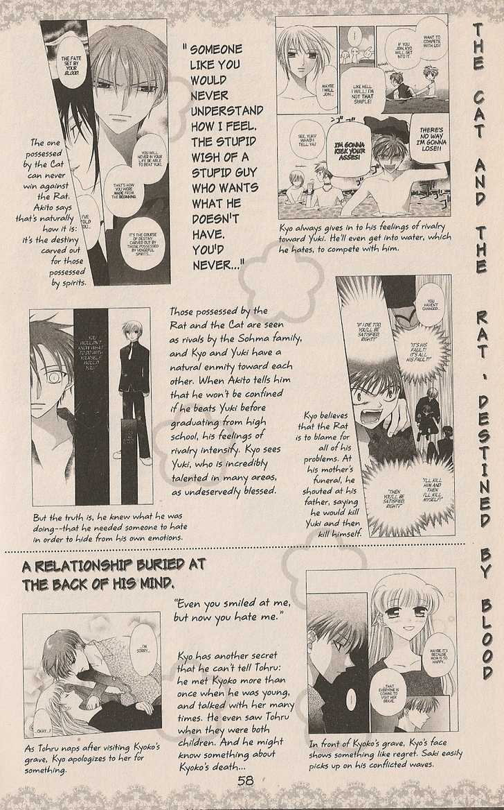 Read Fruits Basket Manga Online