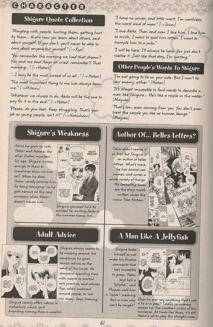 Read Fruits Basket Manga Online