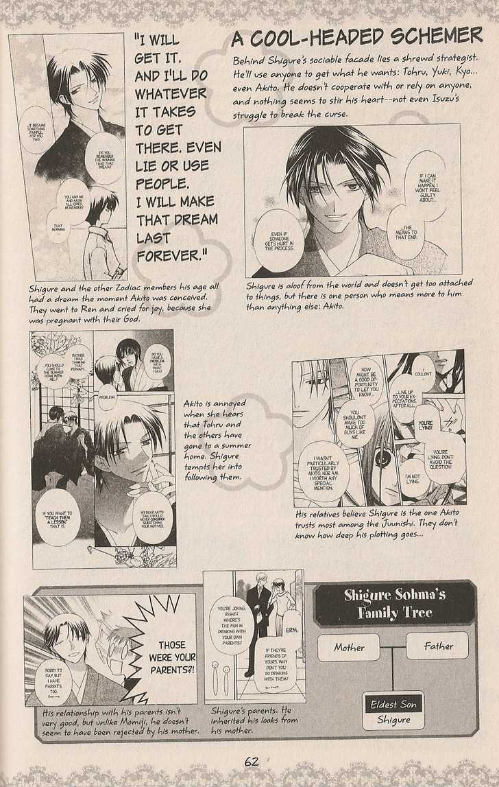 Read Fruits Basket Manga Online