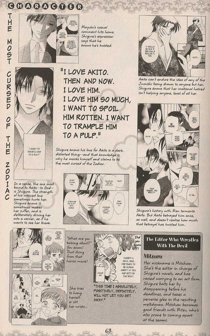 Read Fruits Basket Manga Online