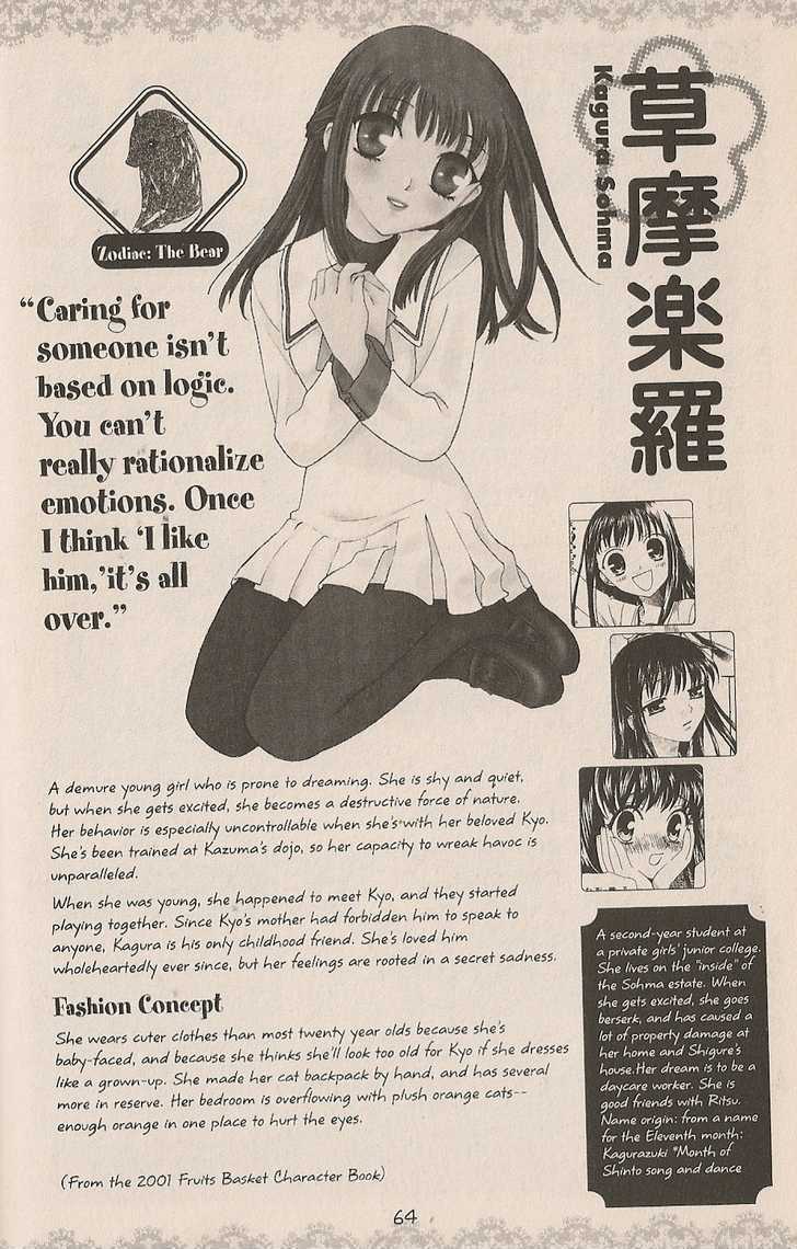 Read Fruits Basket Manga Online