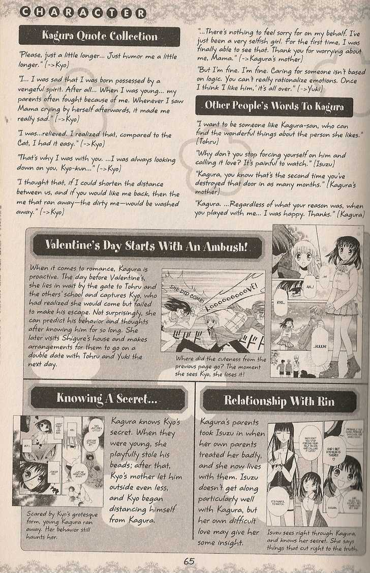 Read Fruits Basket Manga Online