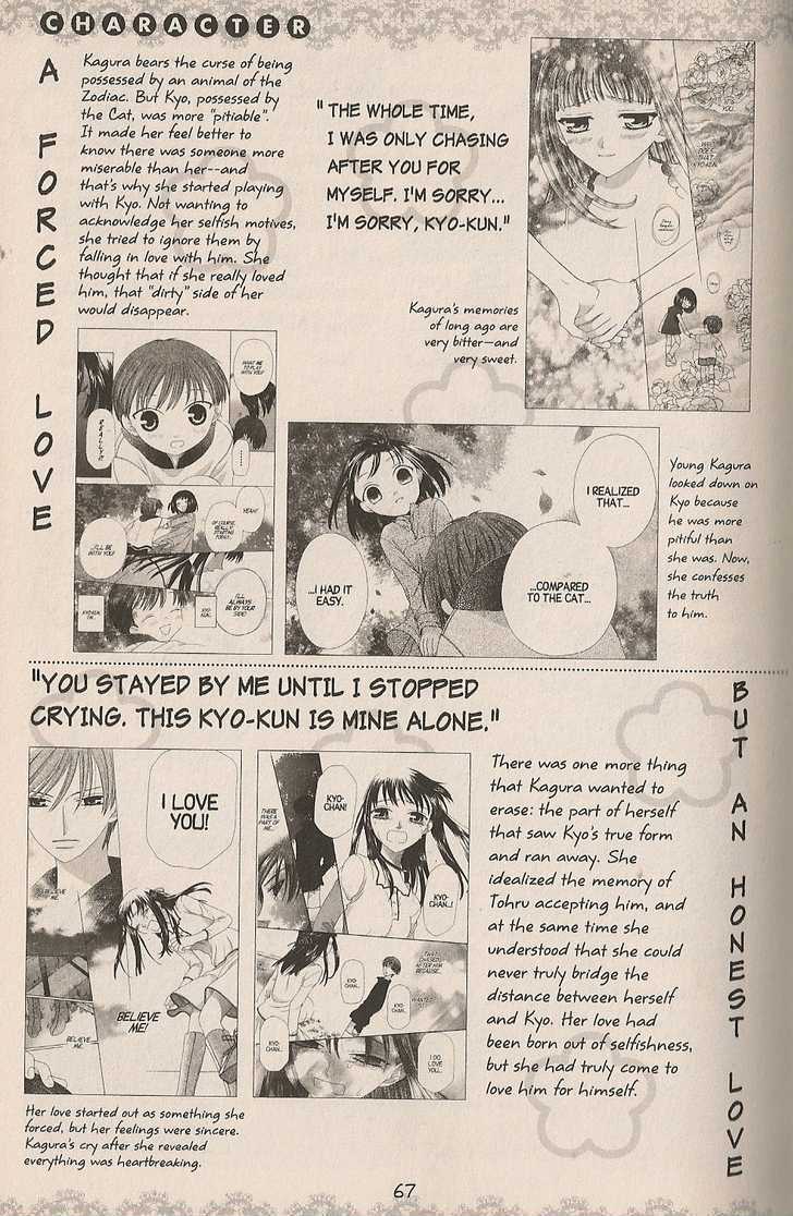 Read Fruits Basket Manga Online