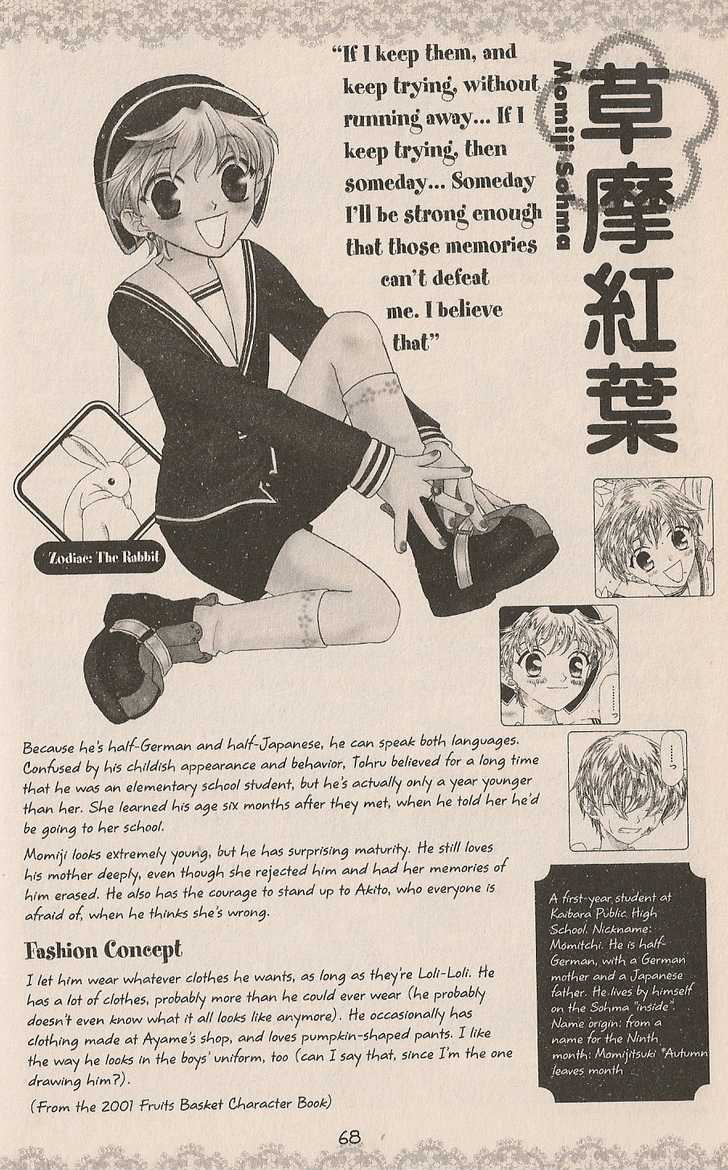 Read Fruits Basket Manga Online