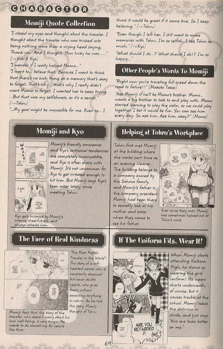 Read Fruits Basket Manga Online