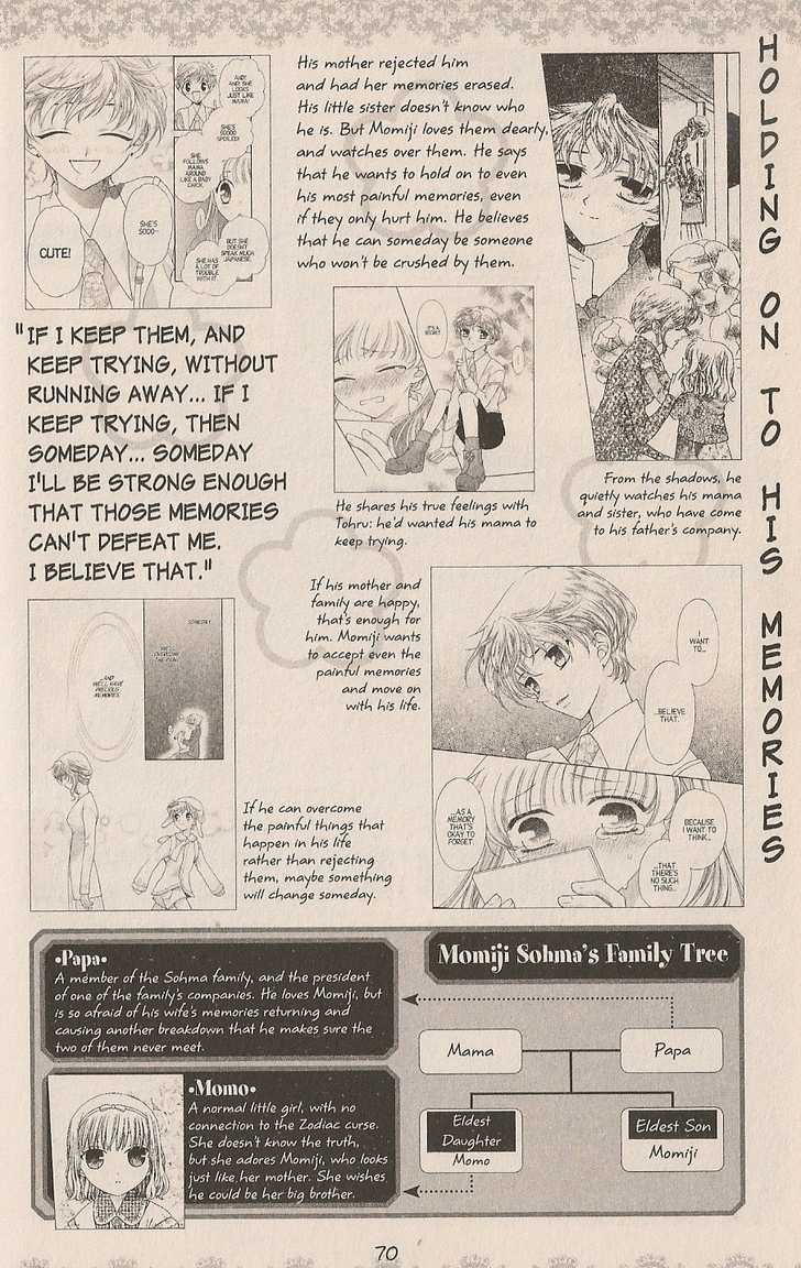Read Fruits Basket Manga Online