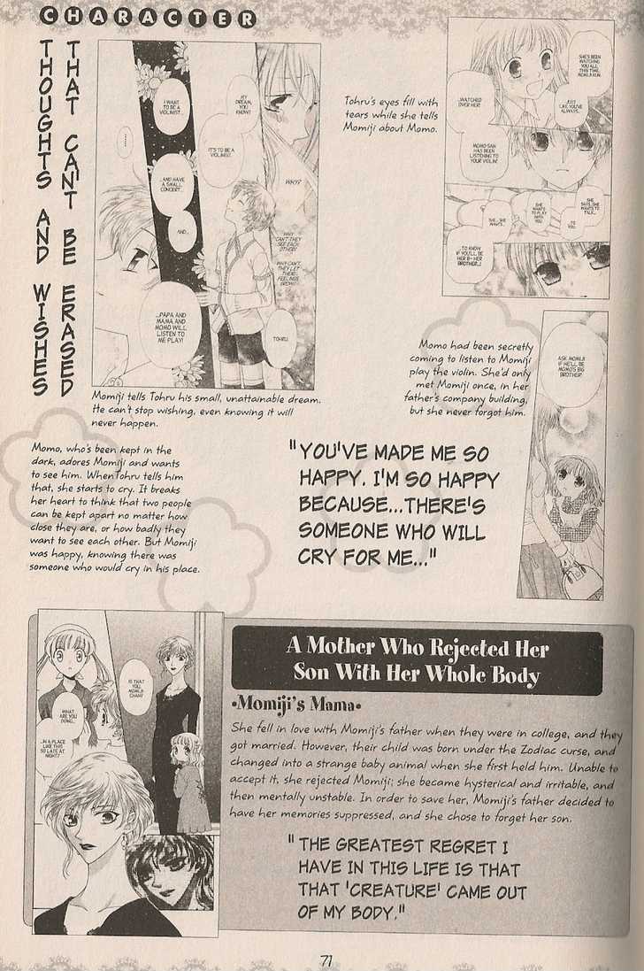 Read Fruits Basket Manga Online