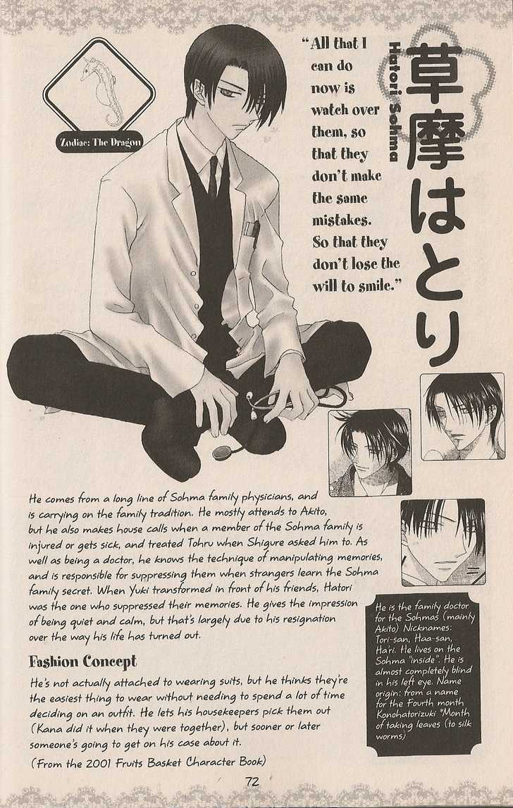 Read Fruits Basket Manga Online
