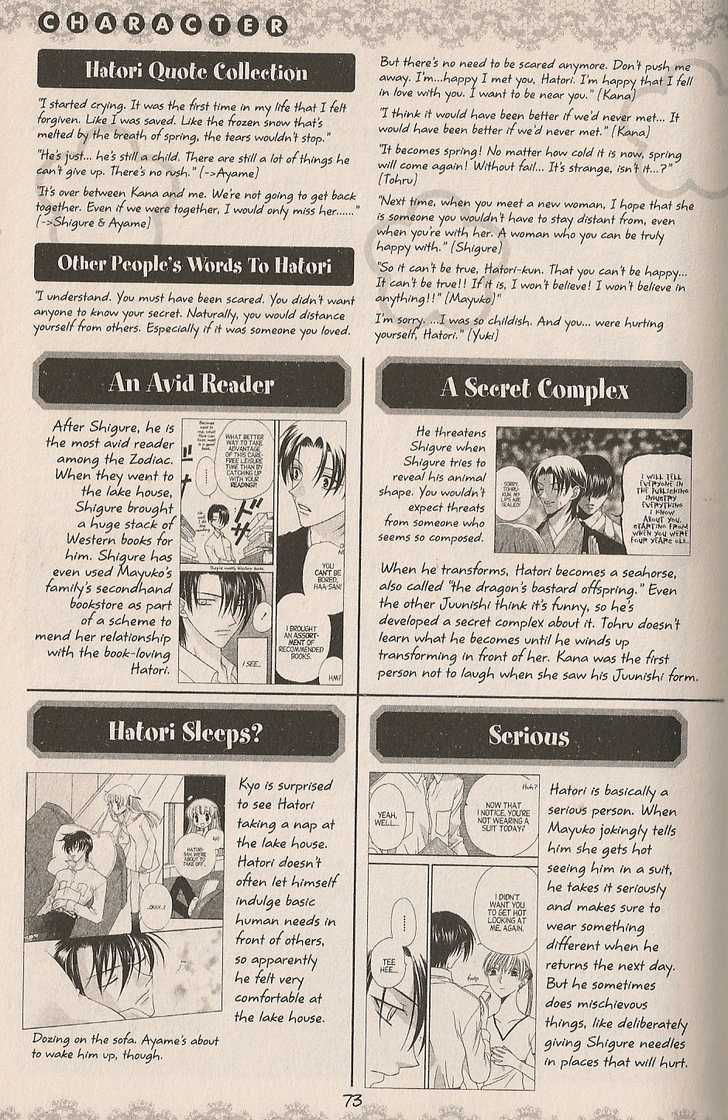 Read Fruits Basket Manga Online