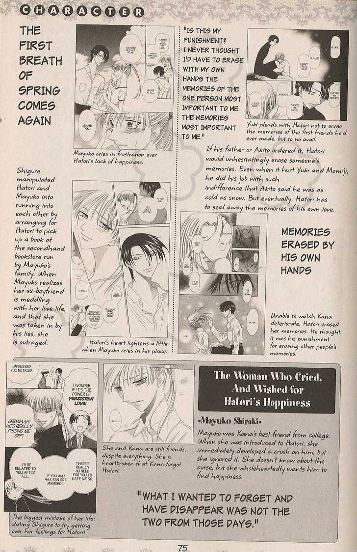 Read Fruits Basket Manga Online