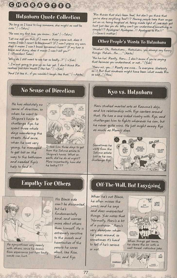 Read Fruits Basket Manga Online