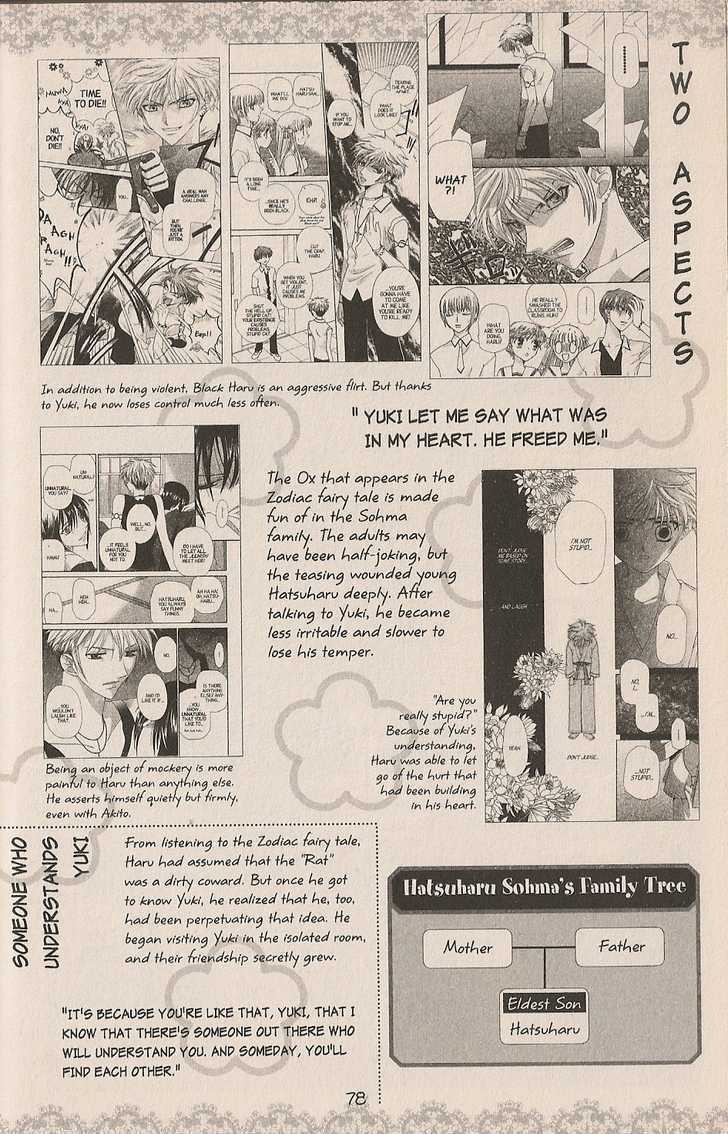 Read Fruits Basket Manga Online