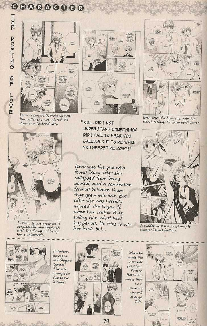 Read Fruits Basket Manga Online