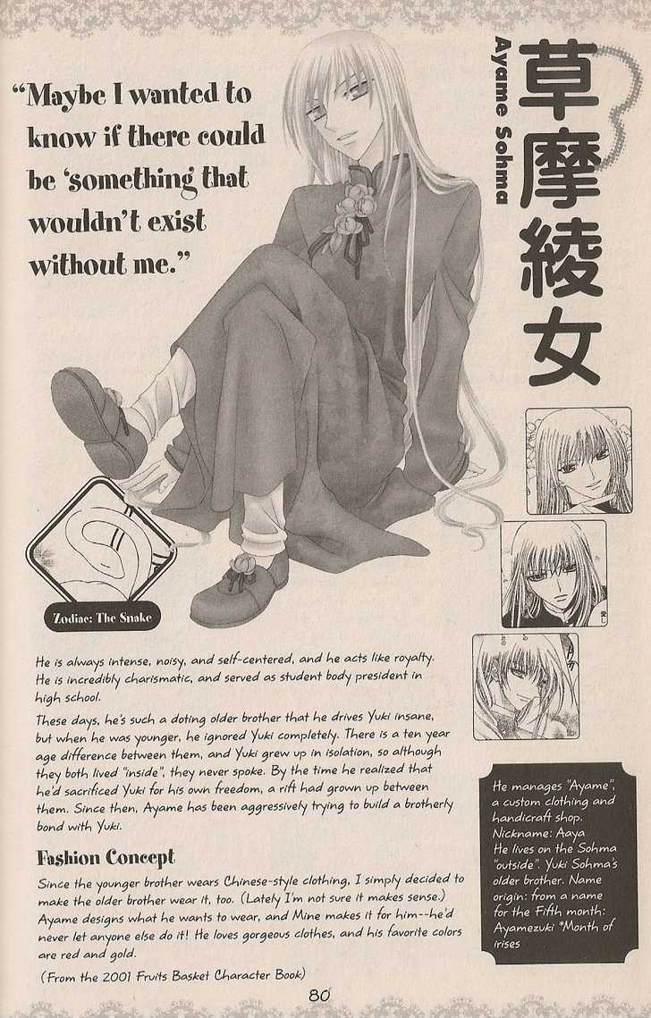 Read Fruits Basket Manga Online