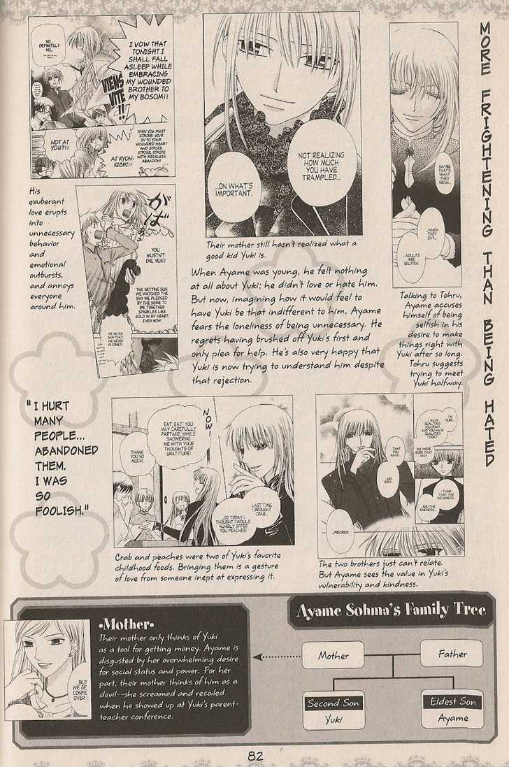 Read Fruits Basket Manga Online