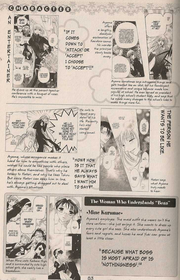 Read Fruits Basket Manga Online