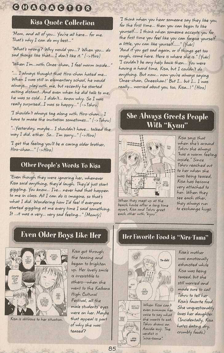 Read Fruits Basket Manga Online