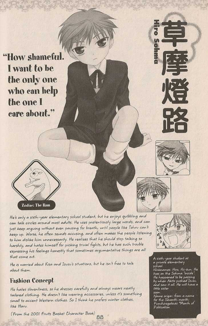 Read Fruits Basket Manga Online