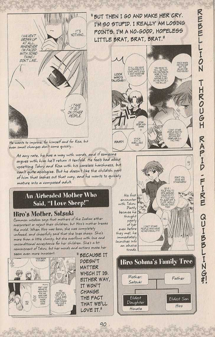 Read Fruits Basket Manga Online