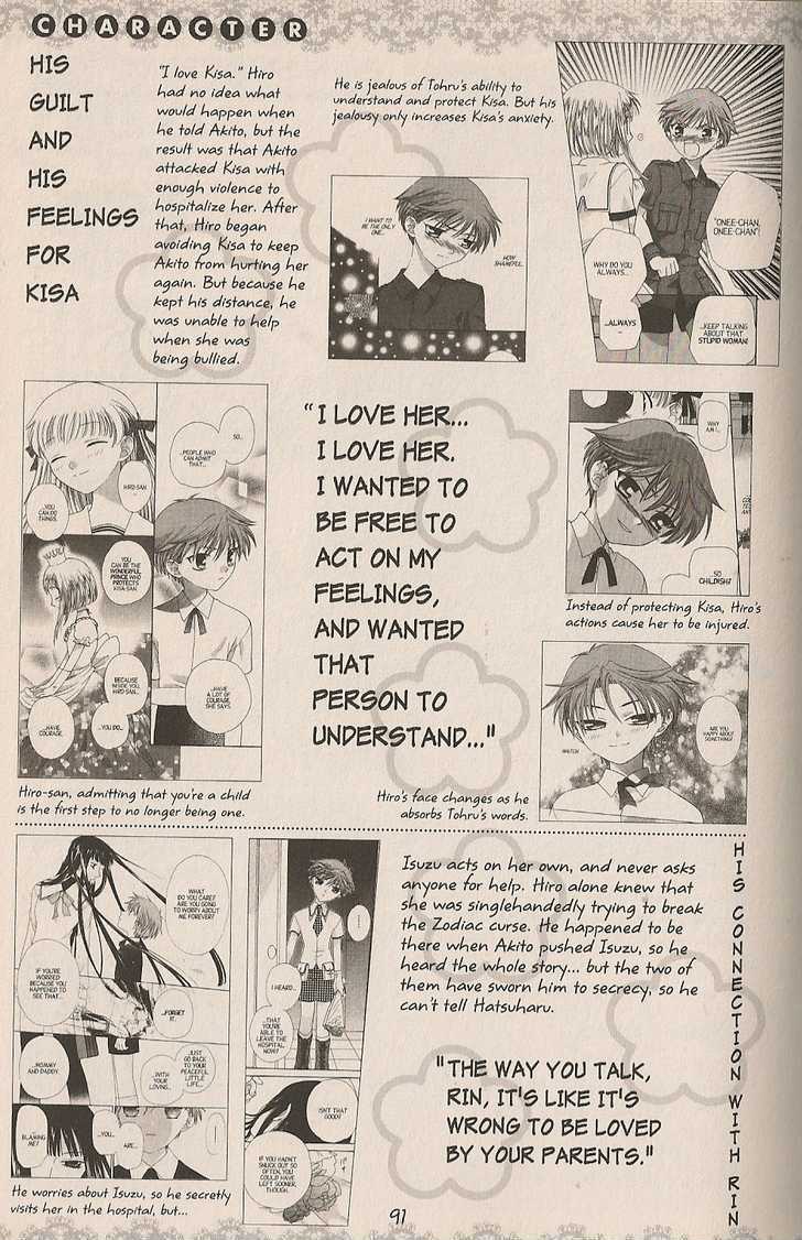 Read Fruits Basket Manga Online