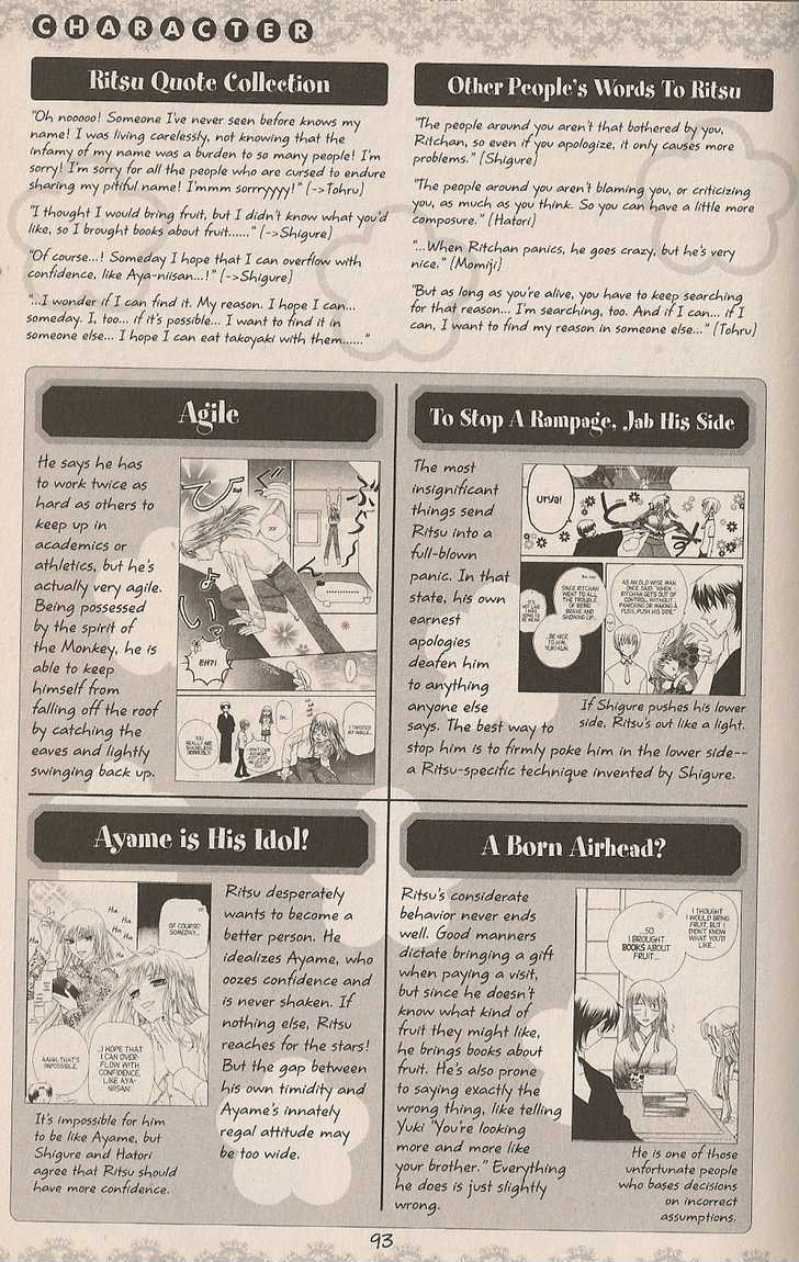 Read Fruits Basket Manga Online