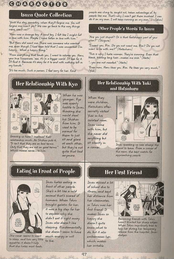 Read Fruits Basket Manga Online