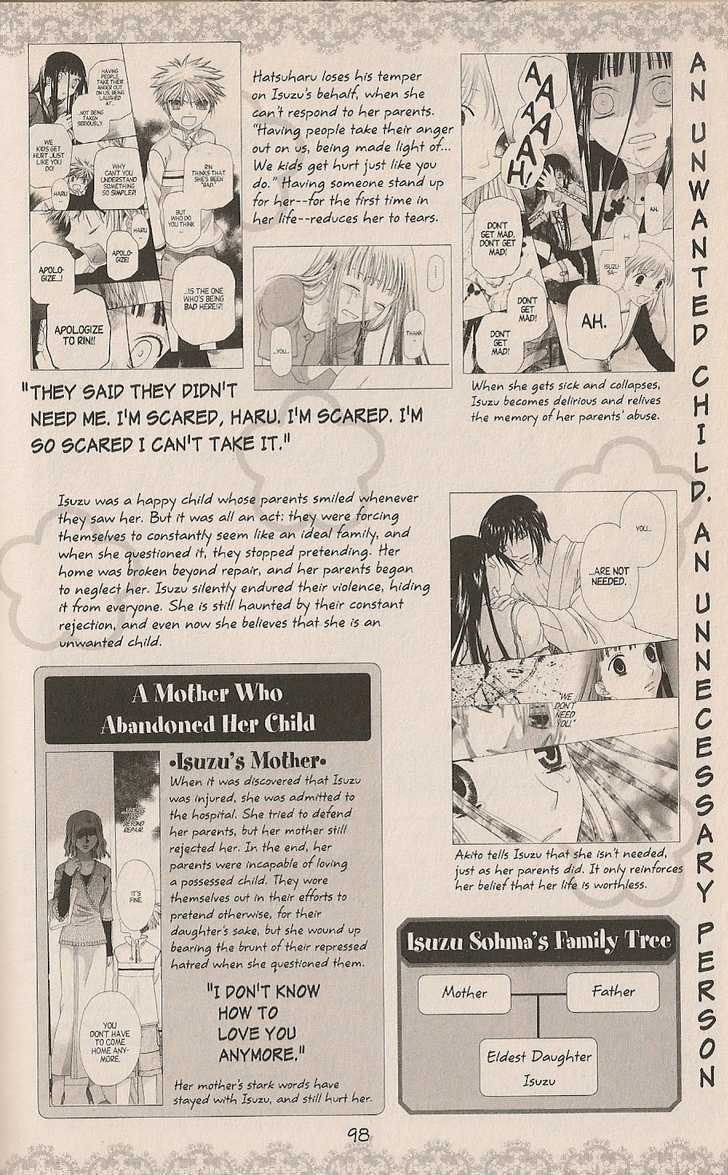 Read Fruits Basket Manga Online