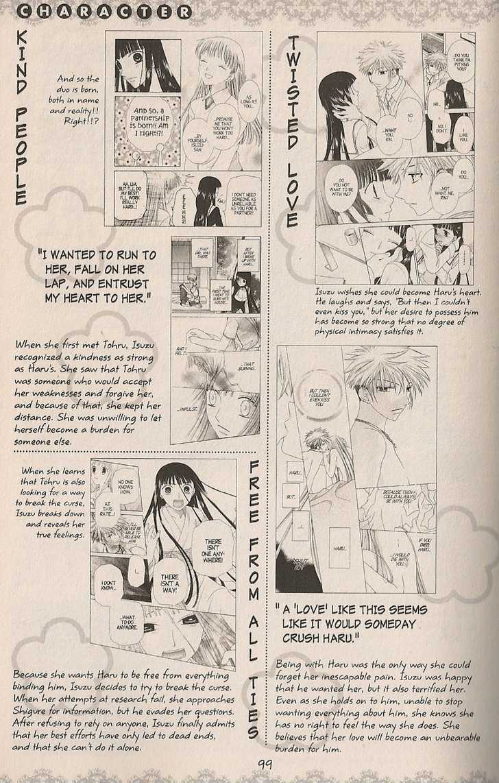 Read Fruits Basket Manga Online