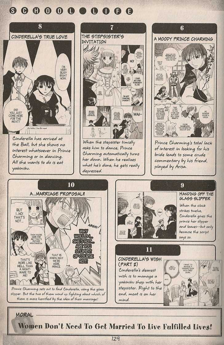 Read Fruits Basket Manga Online