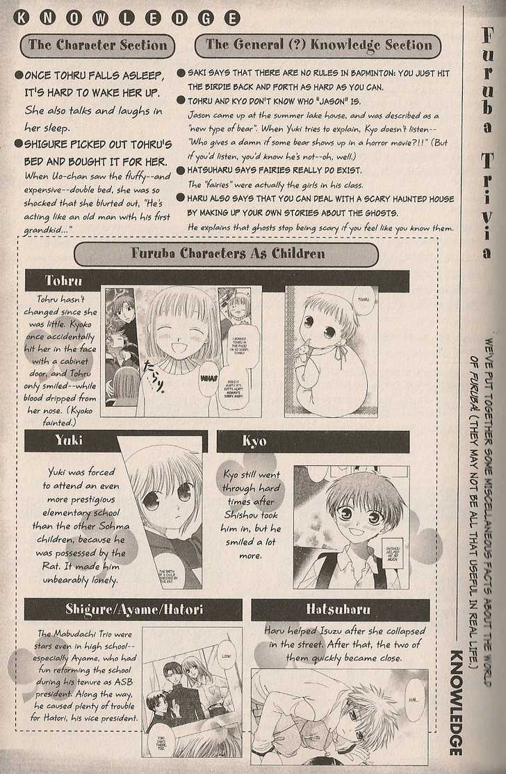 Read Fruits Basket Manga Online