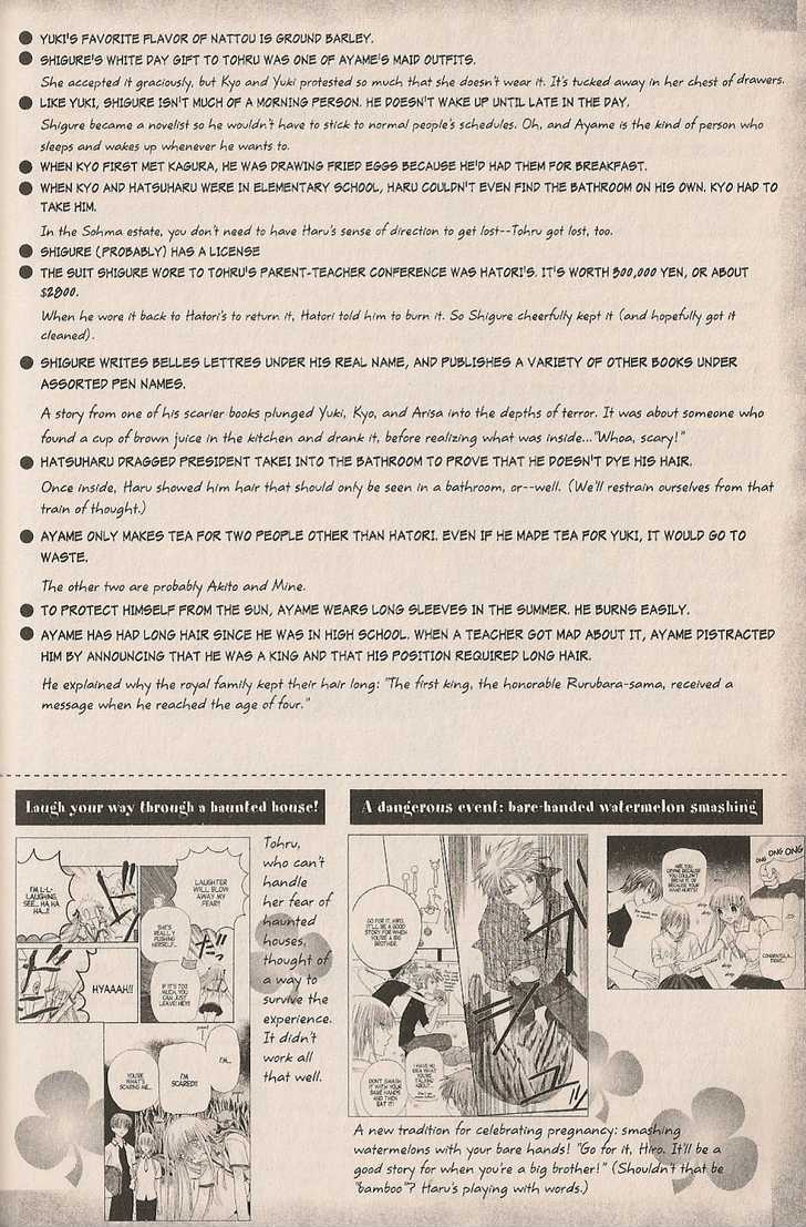 Read Fruits Basket Manga Online