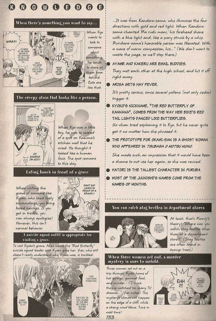 Read Fruits Basket Manga Online
