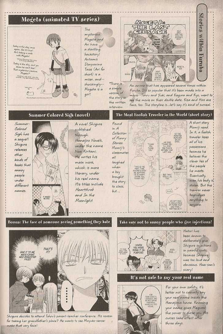 Read Fruits Basket Manga Online