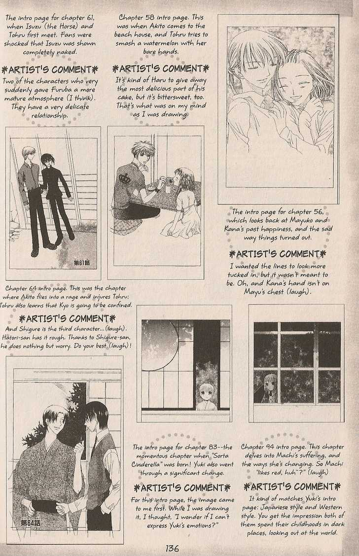 Read Fruits Basket Manga Online