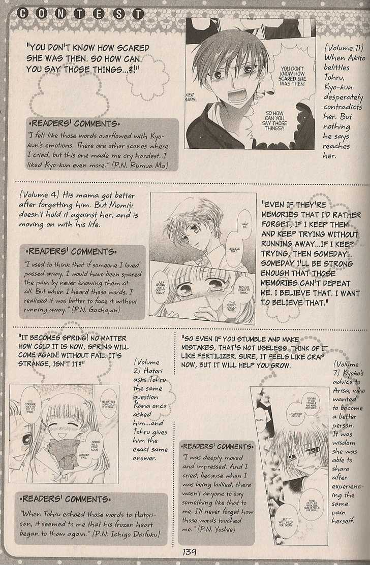 Read Fruits Basket Manga Online