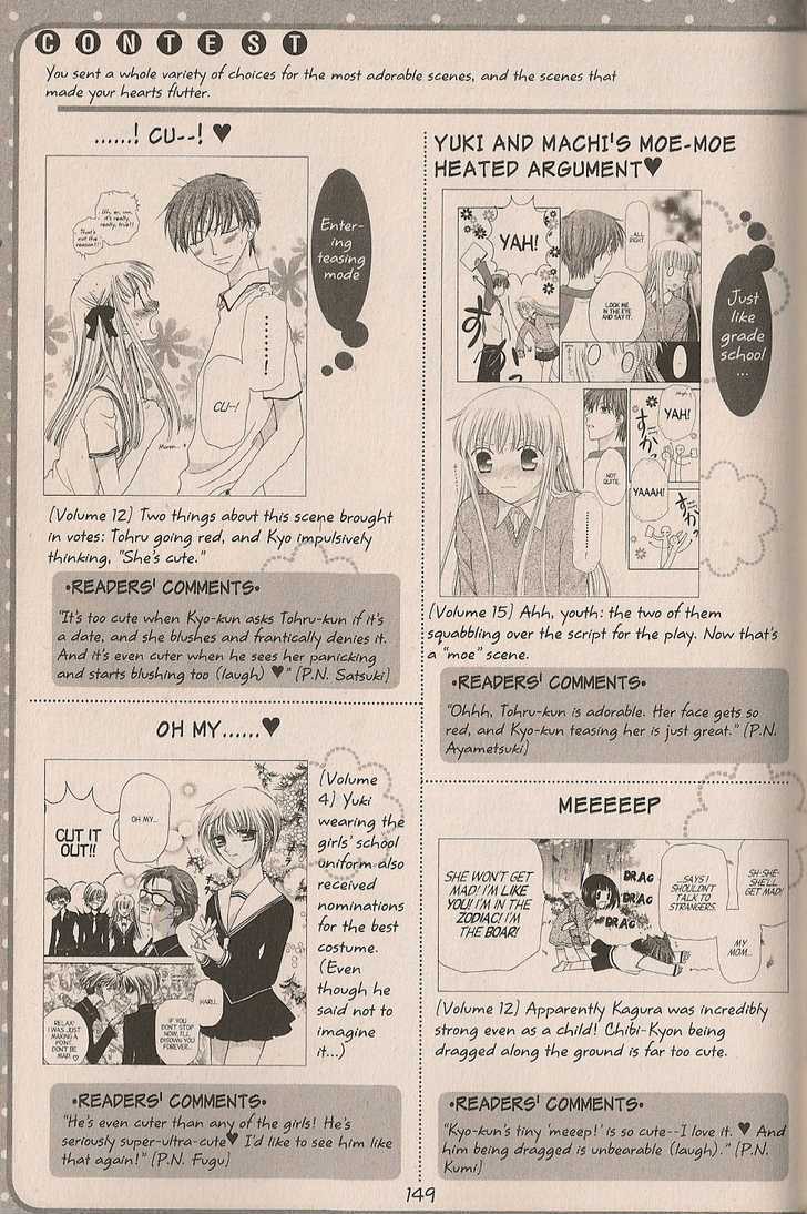 Read Fruits Basket Manga Online