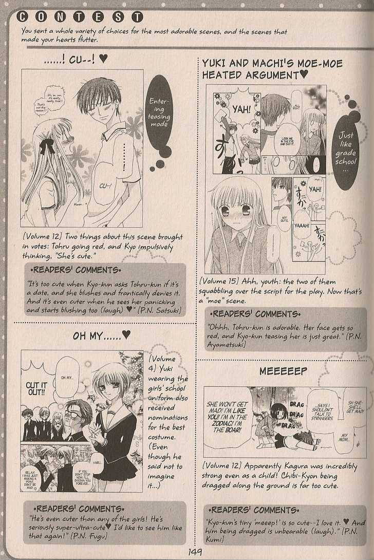 Read Fruits Basket Manga Online