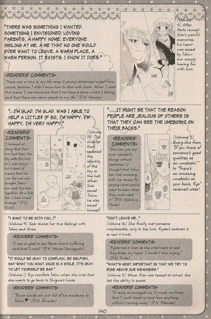 Read Fruits Basket Manga Online