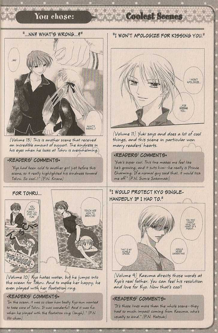 Read Fruits Basket Manga Online