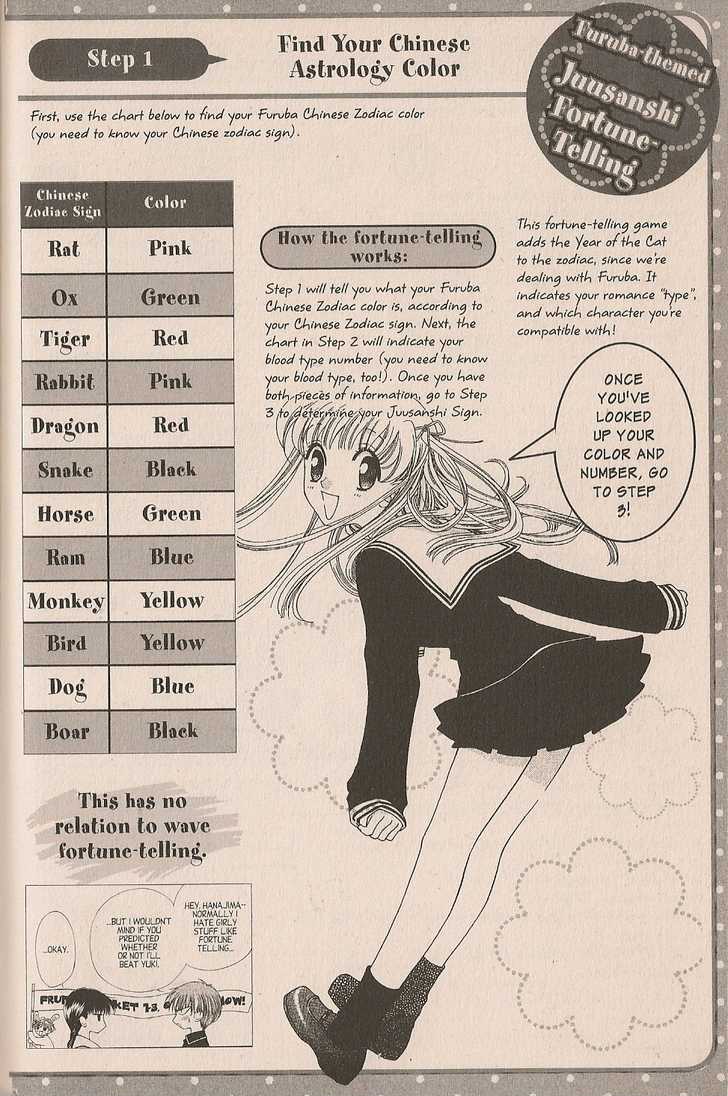 Read Fruits Basket Manga Online
