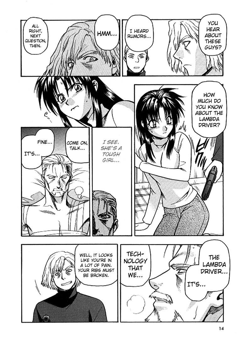 Read Full Metal Panic Manga Online