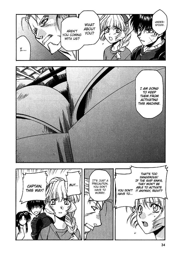 Read Full Metal Panic Manga Online