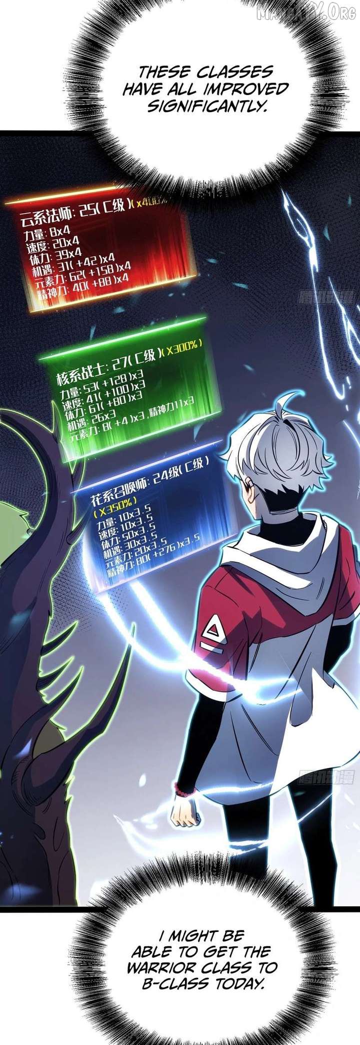 Read Full Time Awakening Manga Online