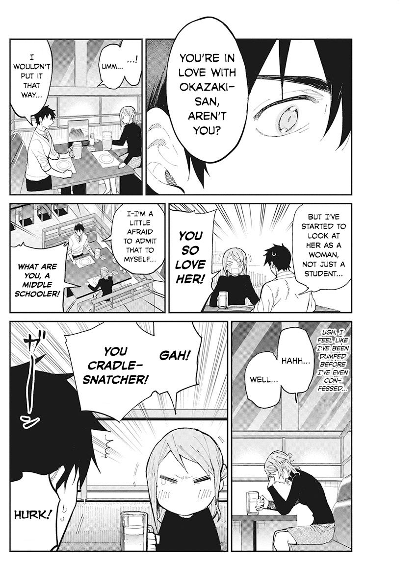 Read Gal Gohan Manga Online
