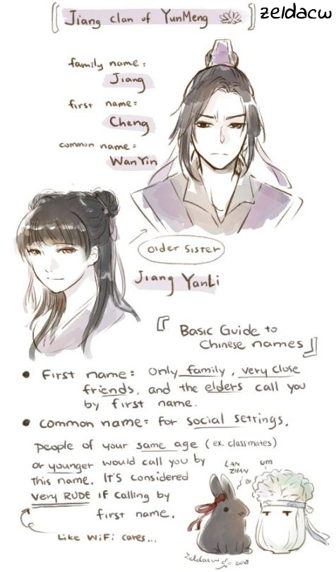 Read Grandmaster of Demonic Cultivation Mo Dao Zu Shi Manga Online