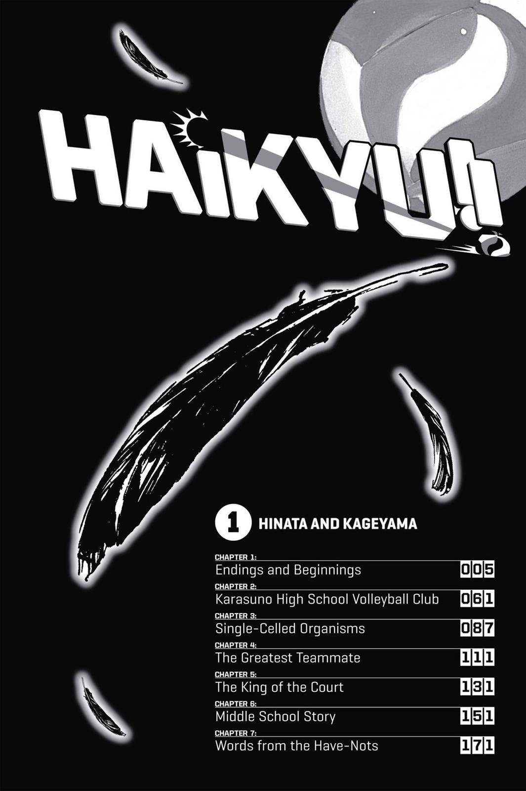 Read Haikyu Manga Online