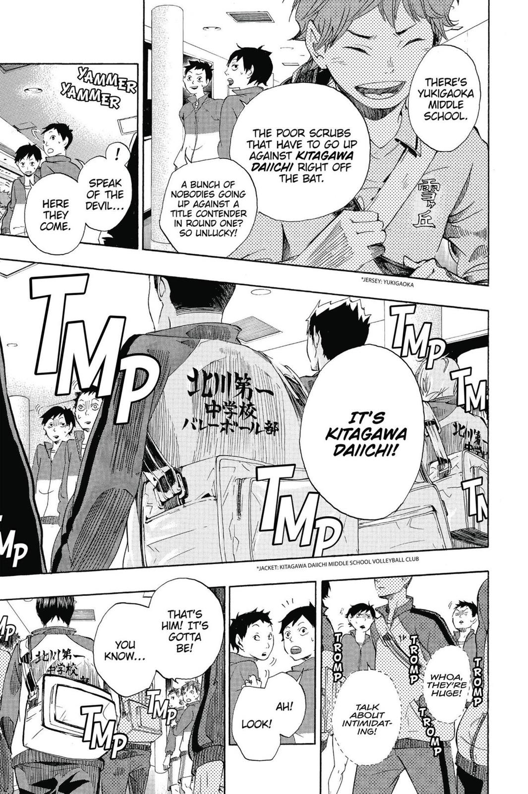 Read Haikyu Manga Online