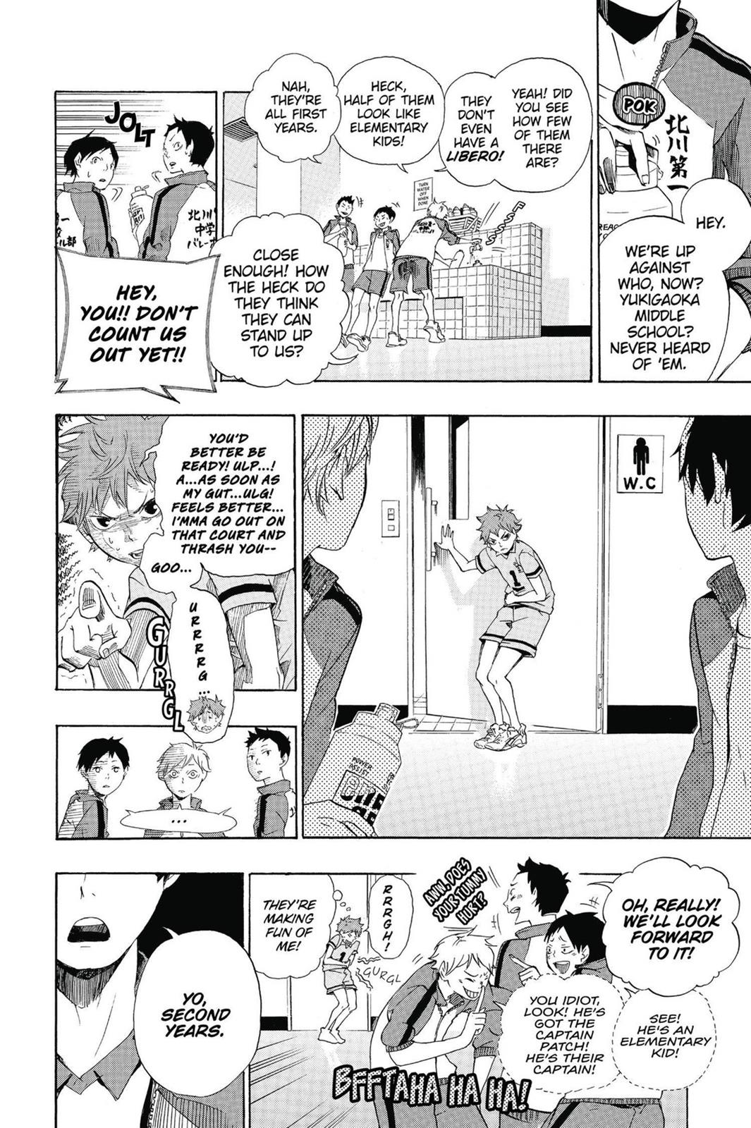 Read Haikyu Manga Online