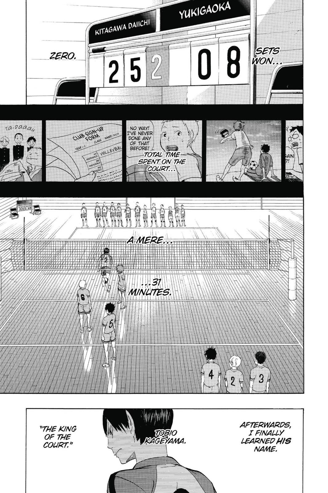 Read Haikyu Manga Online