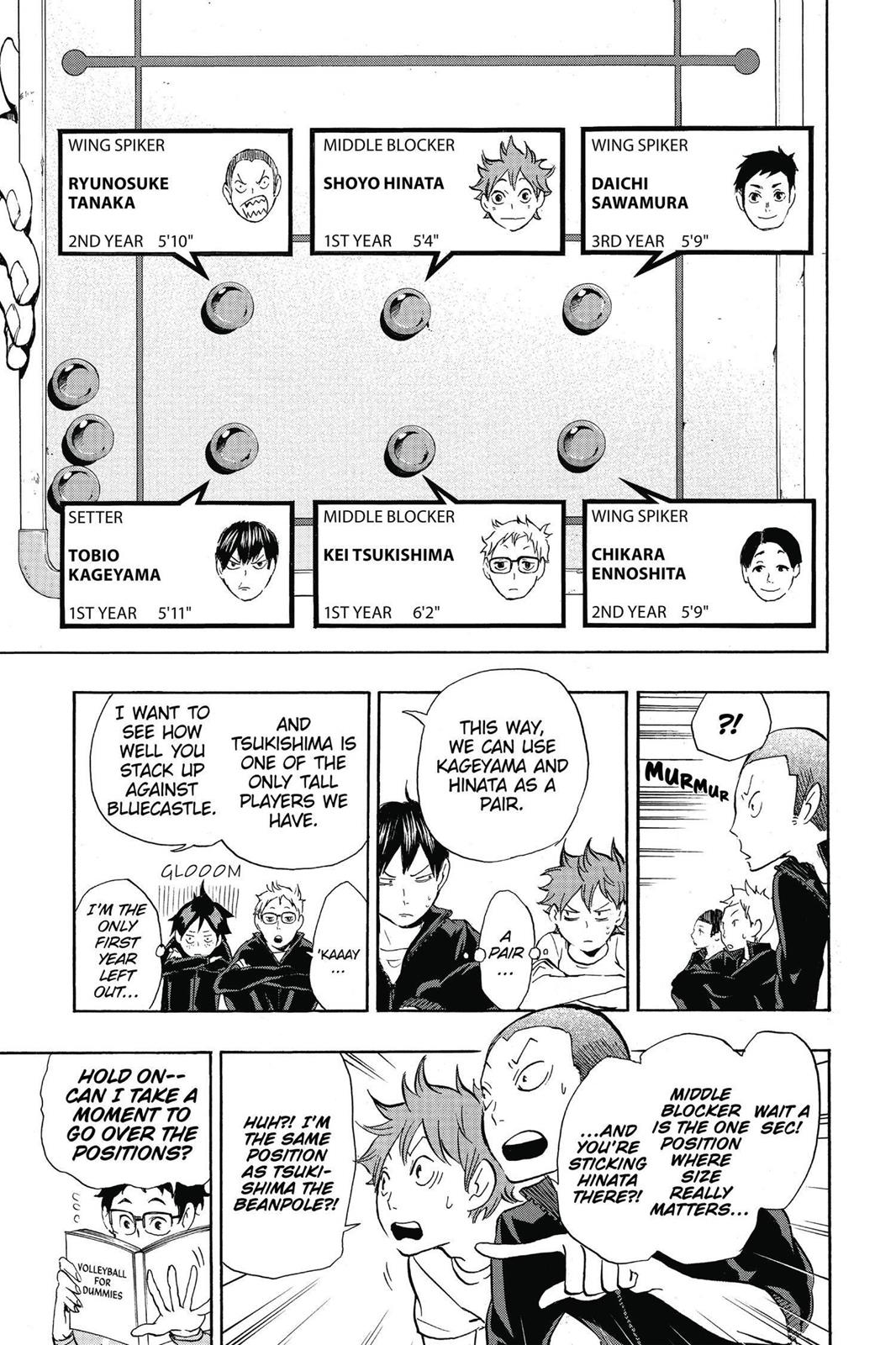 Read Haikyu Manga Online